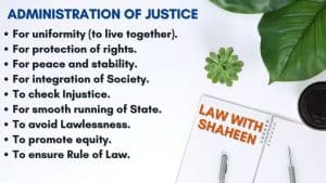 Administration Of Justice: Definition And Its Kinds | Law With Shaheen