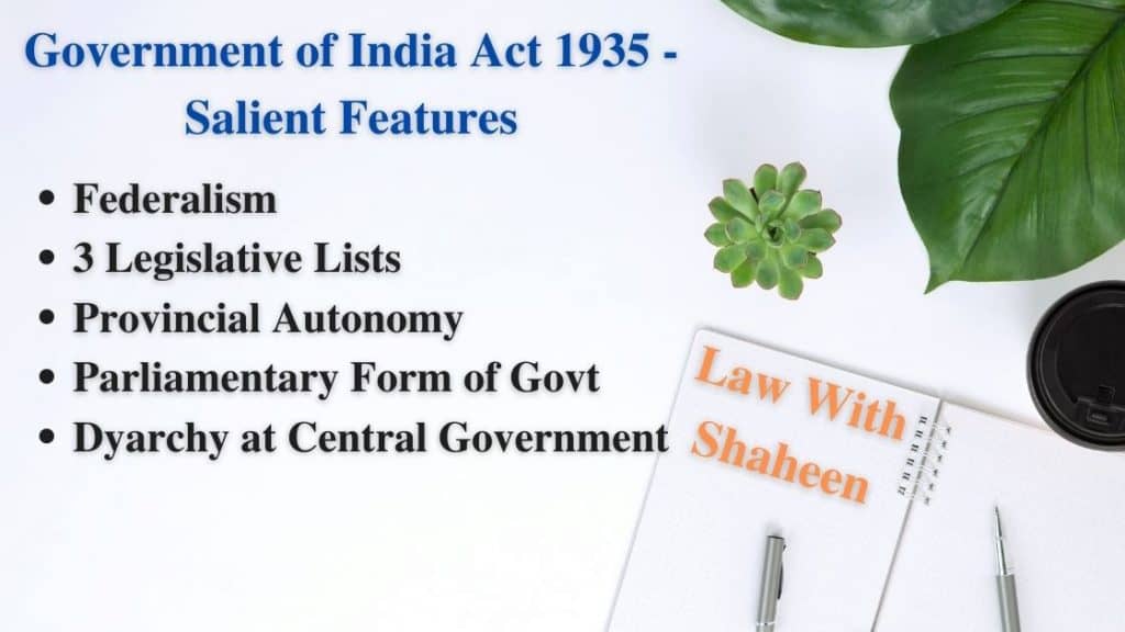 Important Points Of Government Of India Act 1935