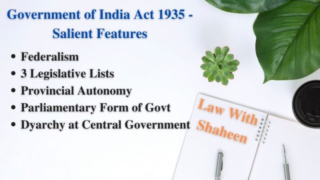 government of India act 1935