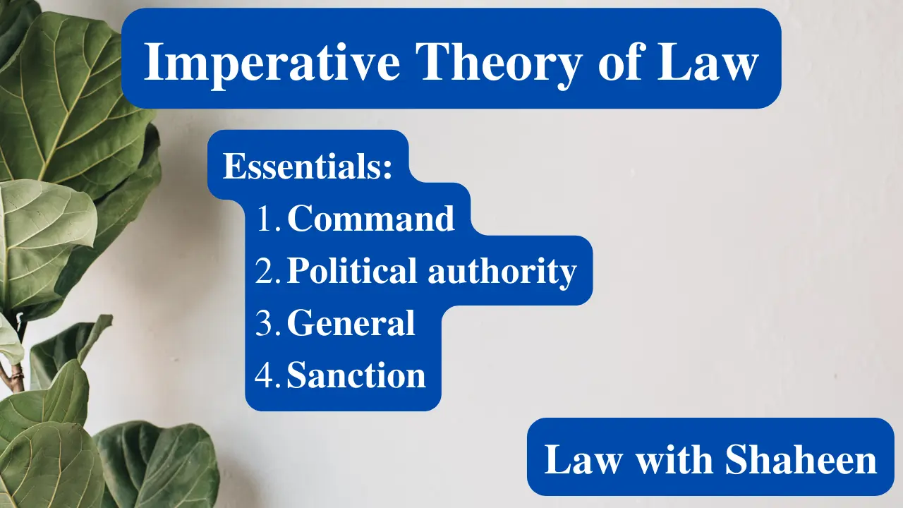 imperative theory of law